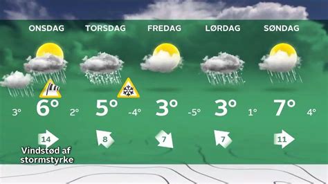 vejret mårslet|Vejret i Mårslet – Vejrudsigt – I dag, i morgen, 10 dage